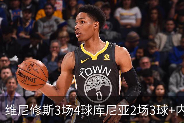 维尼修斯3场4球库尼亚2场3球+内马尔回归 五星巴西渐入佳境